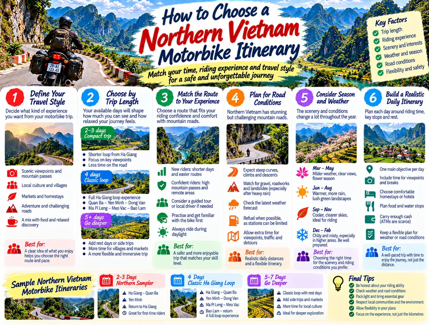 How to Choose a Northern Vietnam Motorbike Itinerary