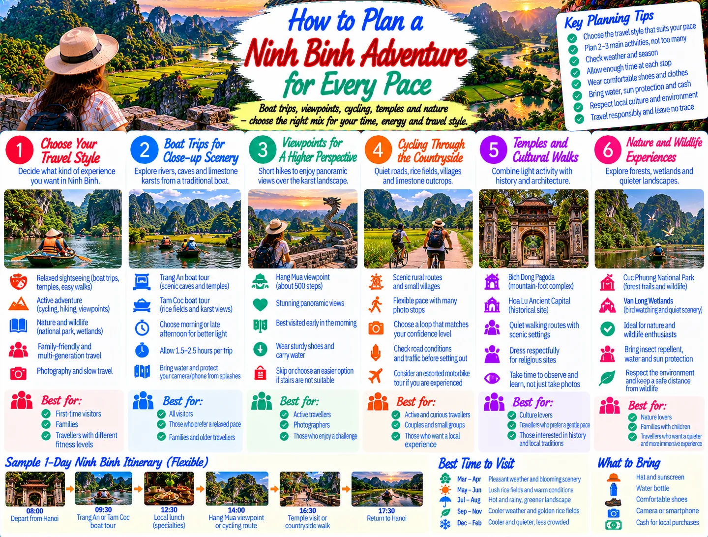 How to Plan a Ninh Binh Adventure for Every Pace