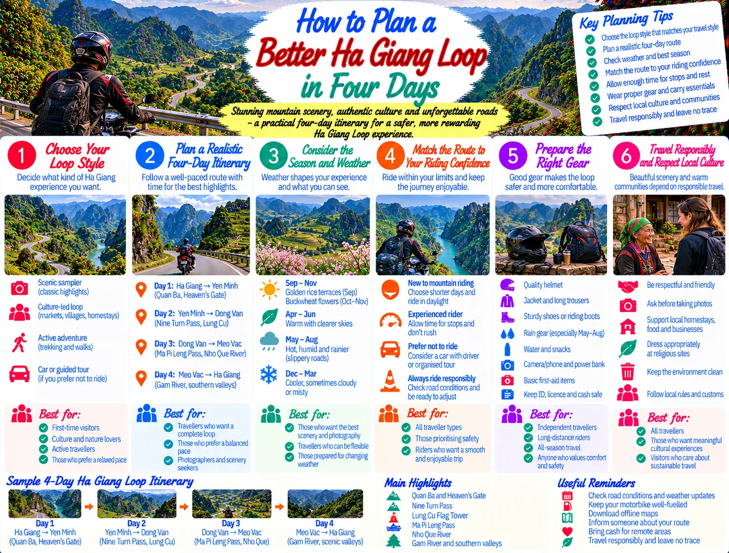 How to Plan a Better Ha Giang Loop in Four Days